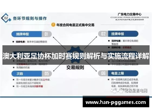 澳大利亚足协杯加时赛规则解析与实施流程详解 澳大利亚足协杯加时赛规则解析与实施流程详解