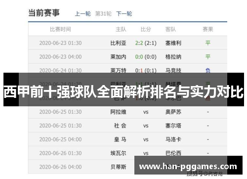 西甲前十强球队全面解析排名与实力对比