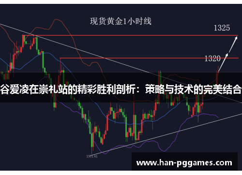 谷爱凌在崇礼站的精彩胜利剖析：策略与技术的完美结合