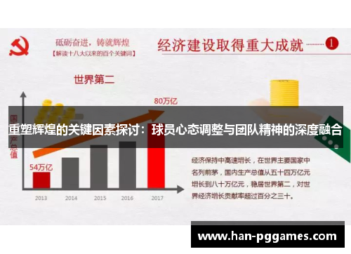重塑辉煌的关键因素探讨：球员心态调整与团队精神的深度融合