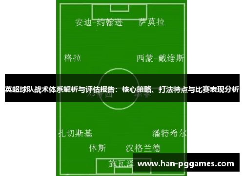 英超球队战术体系解析与评估报告：核心策略、打法特点与比赛表现分析