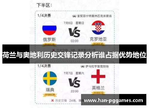 荷兰与奥地利历史交锋记录分析谁占据优势地位