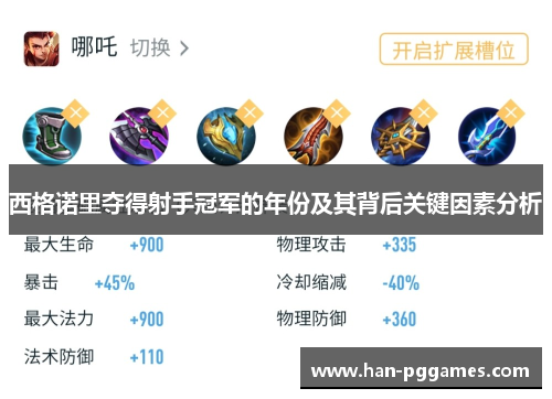 西格诺里夺得射手冠军的年份及其背后关键因素分析 西格诺里夺得射手冠军的年份及其背后关键因素分析