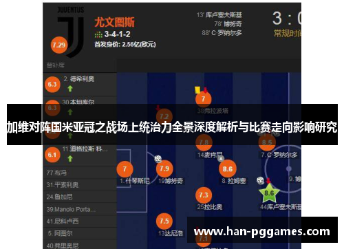 加维对阵国米亚冠之战场上统治力全景深度解析与比赛走向影响研究