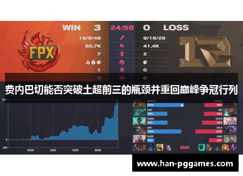 费内巴切能否突破土超前三的瓶颈并重回巅峰争冠行列