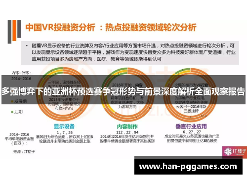 多强博弈下的亚洲杯预选赛争冠形势与前景深度解析全面观察报告