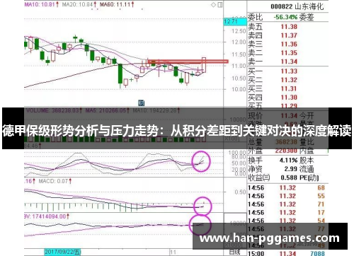 德甲保级形势分析与压力走势:从积分差距到关键对决的深度解读 德甲保级形势分析与压力走势:从积分差距到关键对决的深度解读