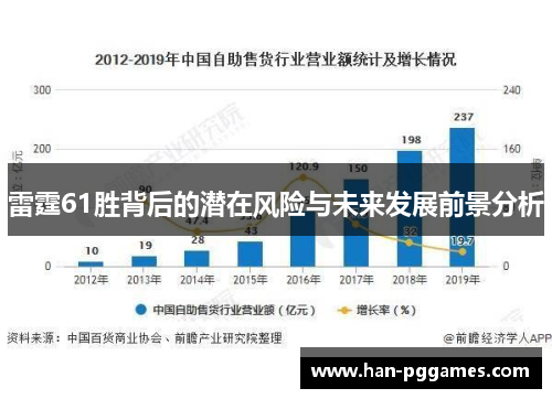 雷霆61胜背后的潜在风险与未来发展前景分析 雷霆61胜背后的潜在风险与未来发展前景分析