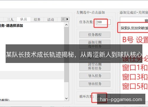 某队长技术成长轨迹揭秘，从青涩新人到球队核心
